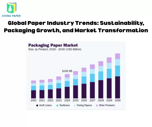 Tendencias globales de la industria papelera: sostenibilidad, crecimiento del embalaje y transformación del mercado