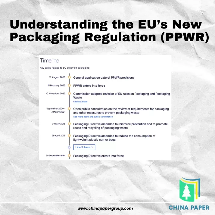 Comprensión del nuevo Reglamento de Envases y Residuos de Envases (PPWR) de la UE y sus implicaciones para los exportadores de papel Comprensión del nuevo Reglamento de Envases y Residuos de Envases (PPWR) de la UE y sus implicaciones para los exportadores de papel